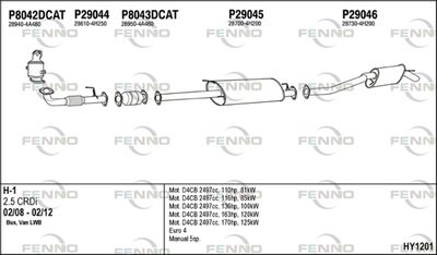 FENNO HY1201