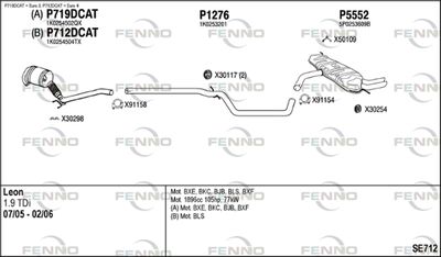 FENNO SE712
