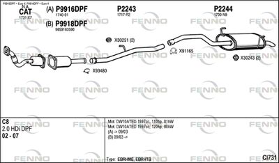 FENNO CI731