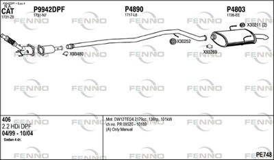 FENNO PE748
