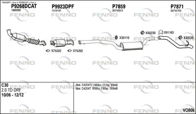 FENNO VO806