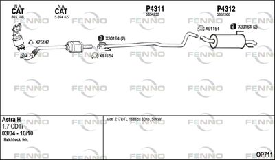 FENNO OP711