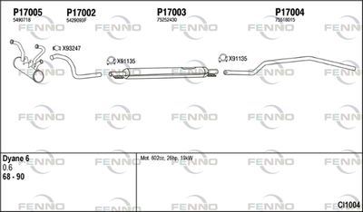 FENNO CI1004
