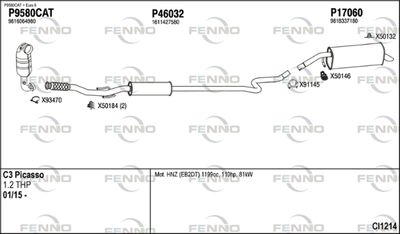 FENNO CI1214