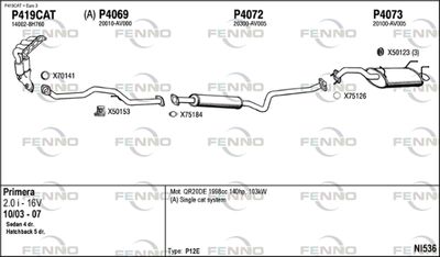 FENNO NI536