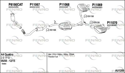 FENNO AU1209