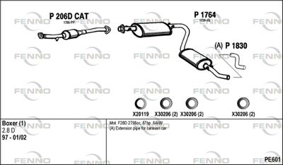 FENNO PE601