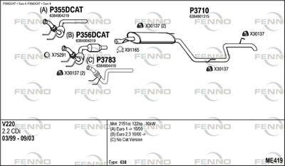 FENNO ME419