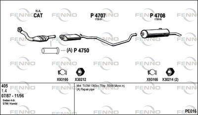 FENNO PE016
