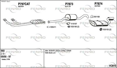 FENNO VO815