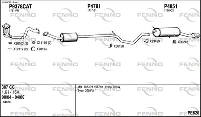 FENNO PE620