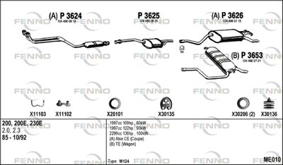 FENNO ME010