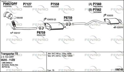 FENNO VW749