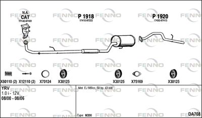 FENNO DA708
