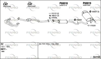 FENNO SU1105