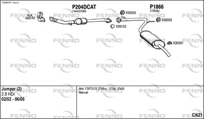 FENNO CI621