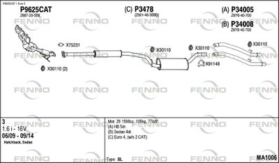 FENNO MA1006 FENNO MA1006