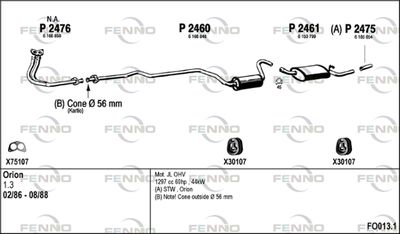 FENNO FO013.1 FENNO FO013.1