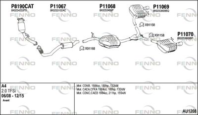 FENNO AU1208