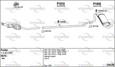 FENNO DAC08