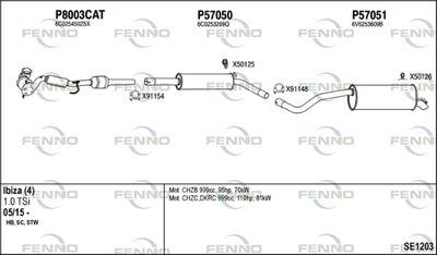 FENNO SE1203