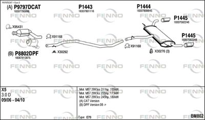 FENNO BM802