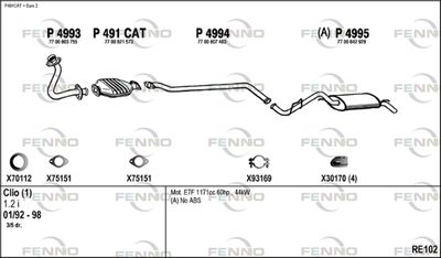 FENNO RE102