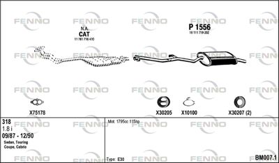 FENNO BM007.1