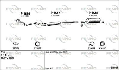 FENNO BM004