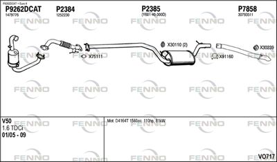 FENNO VO717