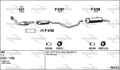 FENNO PE016.2