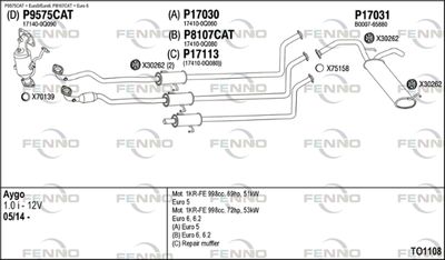 FENNO TO1108