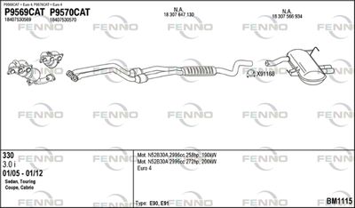 FENNO BM1115