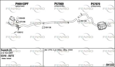 FENNO SK1222