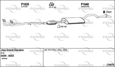 FENNO CHR76