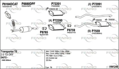 FENNO VW1248