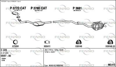FENNO ME415