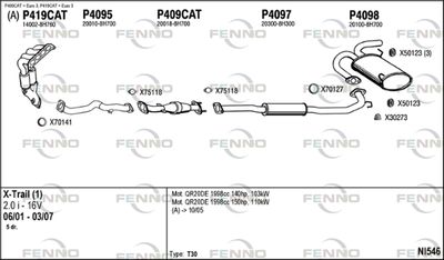 FENNO NI546