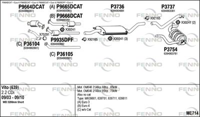 FENNO ME714