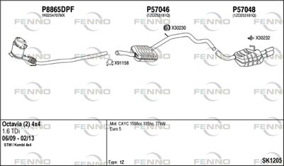 FENNO SK1205