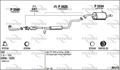 FENNO MA218