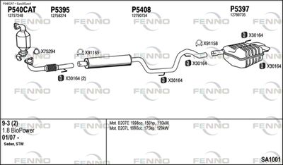 FENNO SA1001