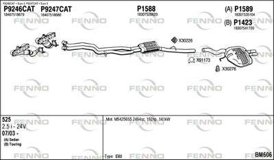 FENNO BM606