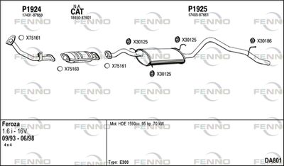 FENNO DA801