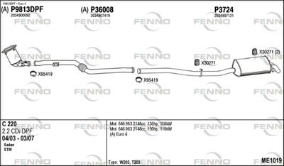 FENNO ME1019