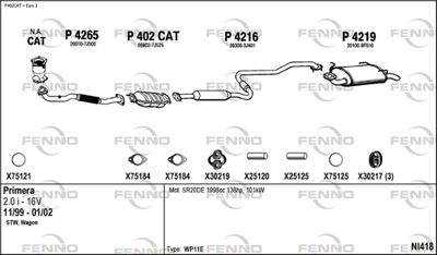 FENNO NI418