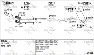 FENNO VO1008