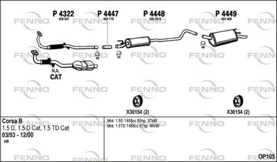 FENNO OP105 FENNO OP105