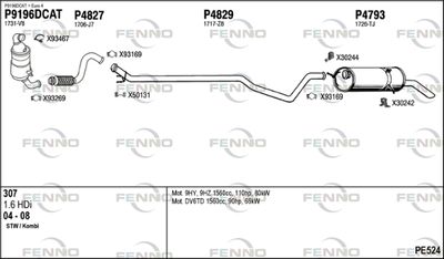 FENNO PE524