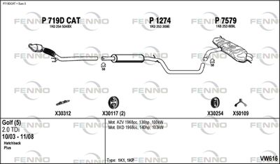 FENNO VW616